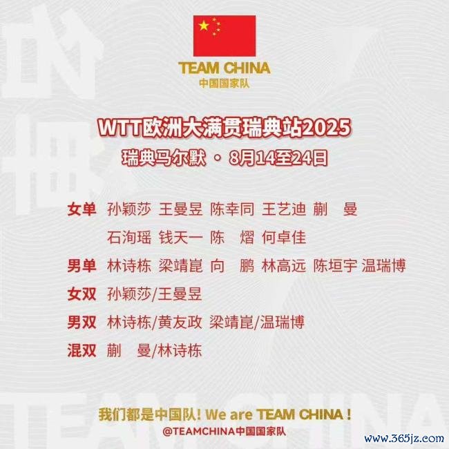 王楚钦缺席瑞典大满贯