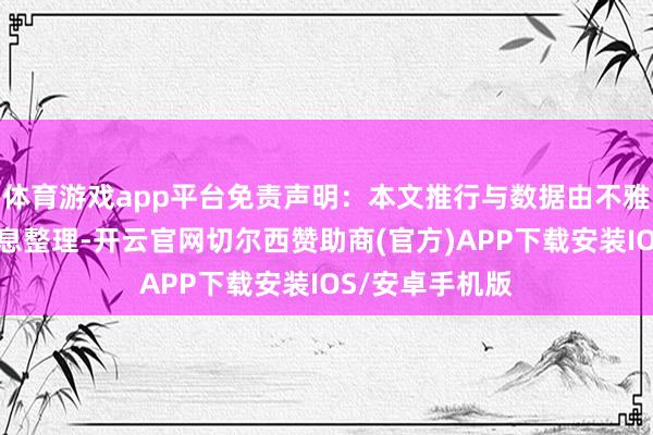 体育游戏app平台免责声明：本文推行与数据由不雅点阐述公开信息整理-开云官网切尔西赞助商(官方)APP下载安装IOS/安卓手机版