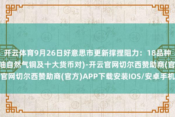 开云体育9月26日好意思市更新撑捏阻力：18品种撑捏阻力(金银铂钯原油自然气铜及十大货币对)-开云官网切尔西赞助商(官方)APP下载安装IOS/安卓手机版