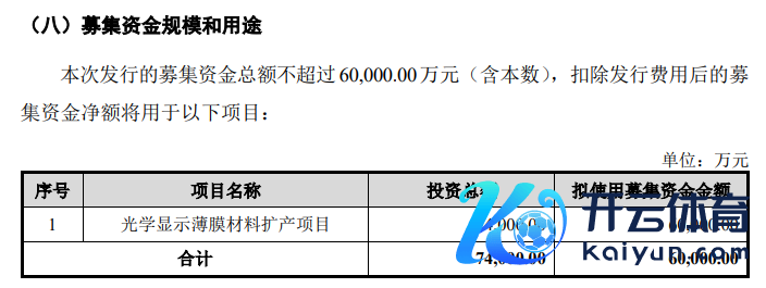 截图开首：世华科技公告