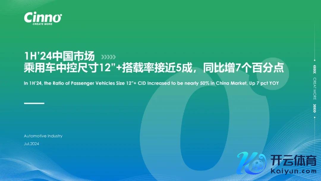 点击图片可关系咱们了解论述确定